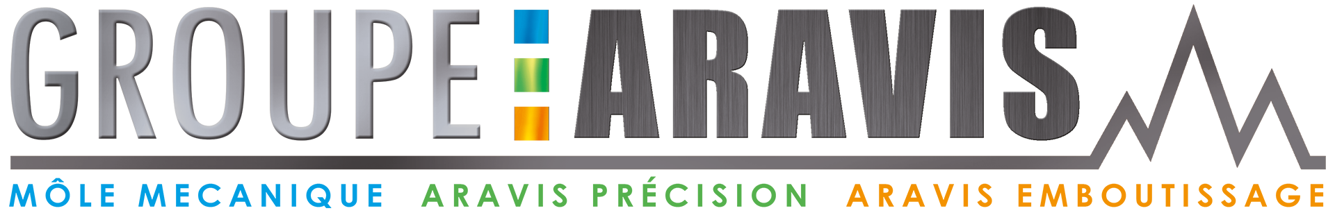 NAISSANCE DU GROUPE ARAVIS